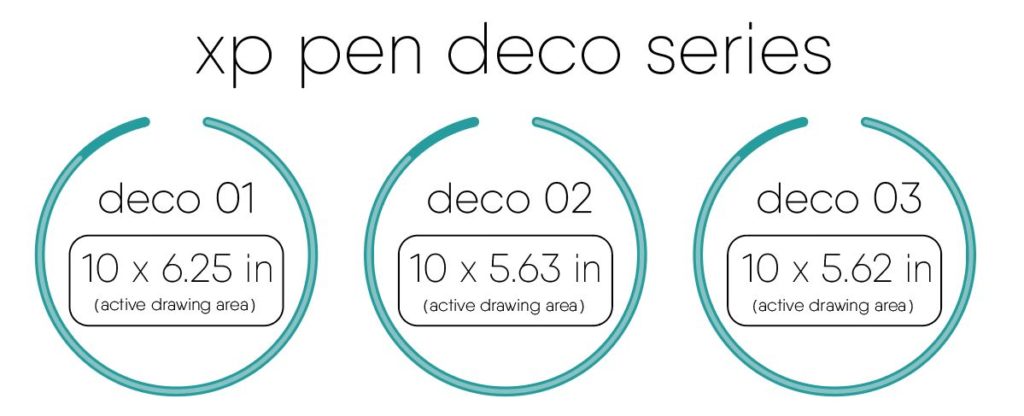xp pen deco 01 deco 02 deco 03 size comparison