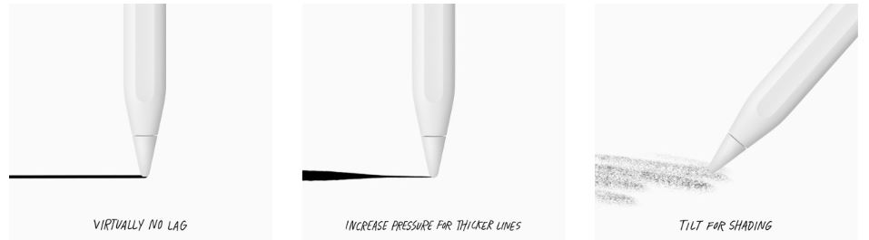 Apple pencil tilt support