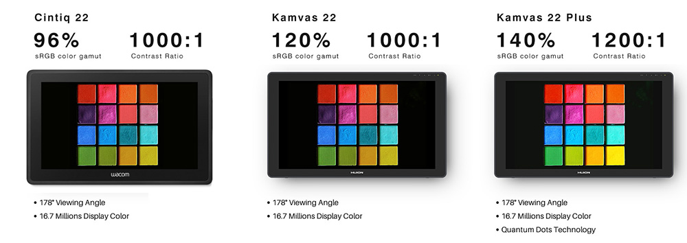 新作入荷!! HUION 液タブ Kamvas 22 Plus asakusa.sub.jp